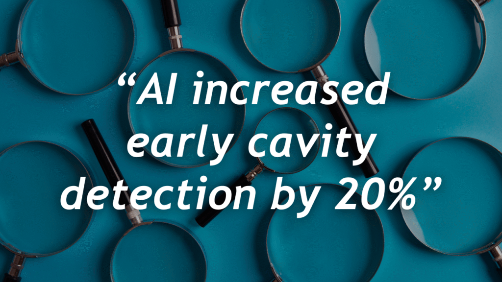 Magnifying glasses with text reading “AI increased early cavity detection by 20%” representing AI advancements in dentistry