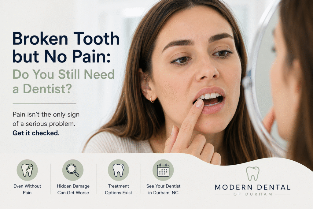 Broken tooth but no pain evaluated by a dentist in Durham, NC
